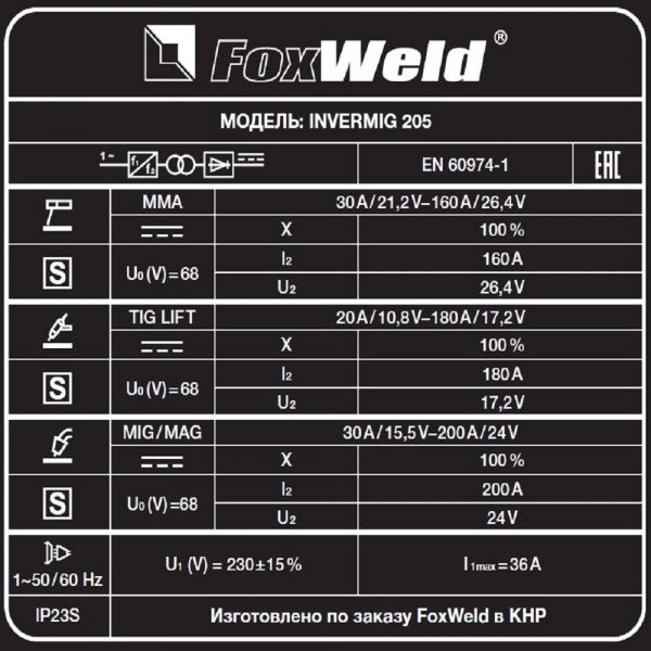 Сварочный полуавтомат Invermig 205 (Foxweld/КНР)