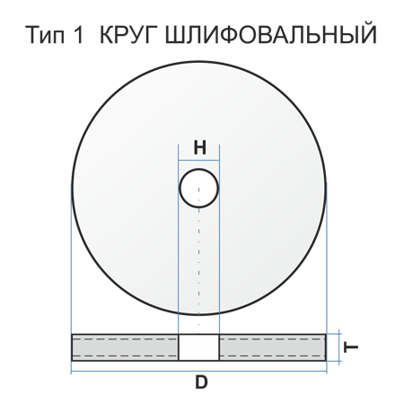 Круг шлиф. зачист.Д230х6х22