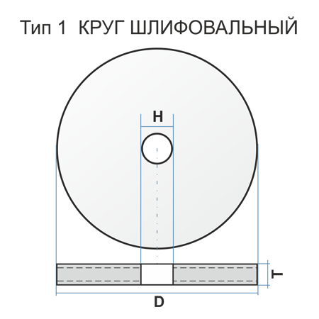 Круг шлиф.1(ПП) 200х20х32 63С 100 K-L
