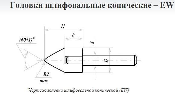 Головка абразивная коническо-цилиндрическая 20х32х6 63С 60 О