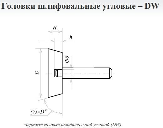 Головка абразивная угловая 40х10х6 25А 60 О