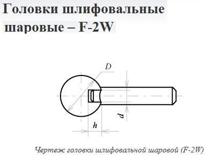 Головка абразивная сферическая 32х6 63С 60 О